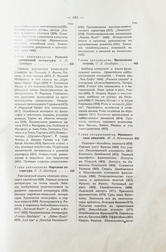 Антикварная книга История еврейского народа