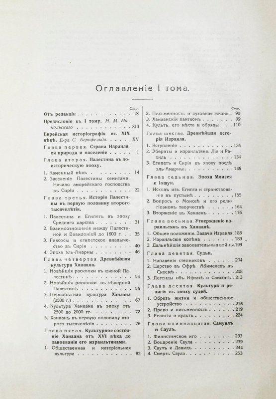 Антикварная книга История еврейского народа