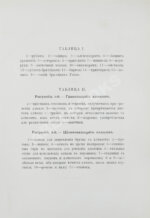 Пыляев, М.И. Драгоценные камни, их свойства, местонахождения и употребление