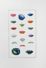 Пыляев, М.И. Драгоценные камни, их свойства, местонахождения и употребление