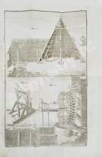 Ломоносов, М.В. Первые основания металлургии или рудных дел