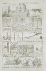 Ломоносов, М.В. Первые основания металлургии или рудных дел