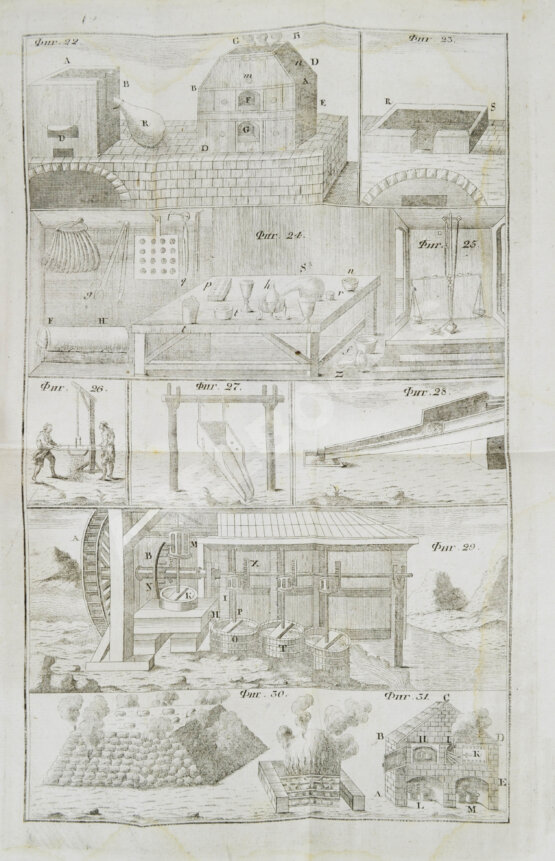 Первое/Прижизненное издание Ломоносов, М.В. Первые основания металлургии или рудных дел