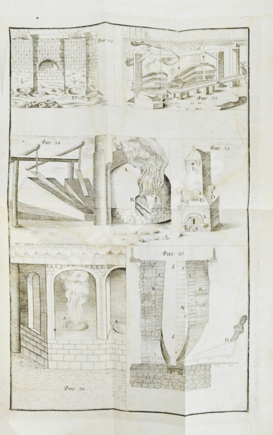Первое/Прижизненное издание Ломоносов, М.В. Первые основания металлургии или рудных дел