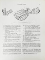 Камерон, Ч. Термы римлян