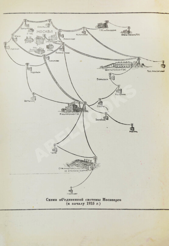 Антикварная книга Три новых электростанции Мосэнерго