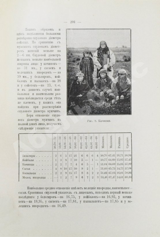 Антикварная книга Ивановский, А.А. Енисейские инородцы