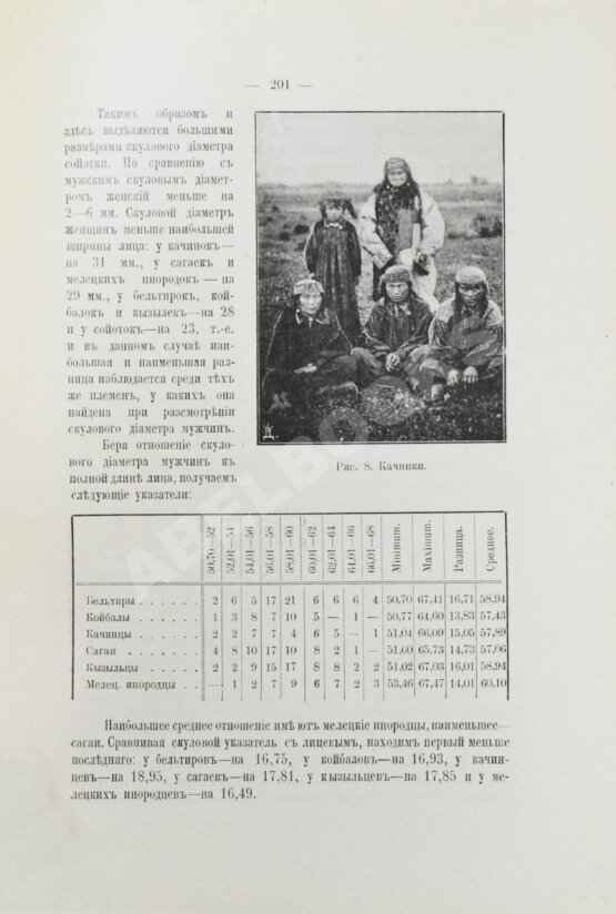 Антикварная книга Ивановский, А.А. Енисейские инородцы