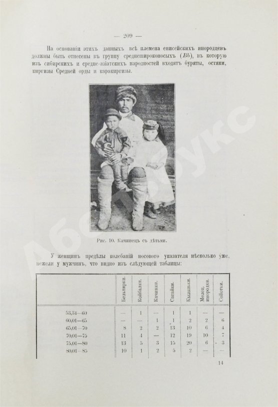 Антикварная книга Ивановский, А.А. Енисейские инородцы