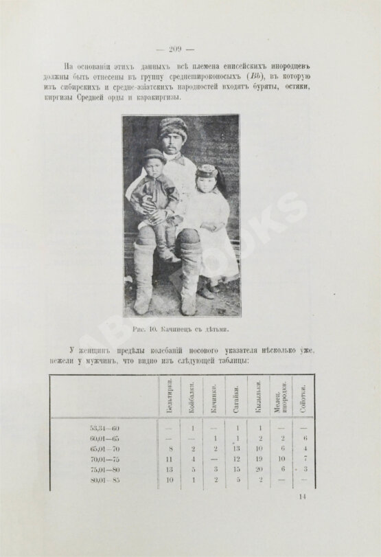 Антикварная книга Ивановский, А.А. Енисейские инородцы