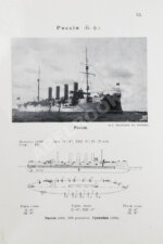 Российский императорский флот и флоты Германии и Турции