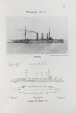 Российский императорский флот и флоты Германии и Турции