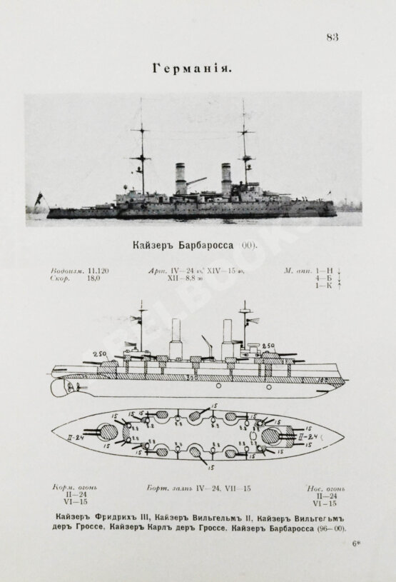 Антикварная книга Российский императорский флот и флоты Германии и Турции