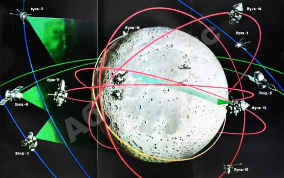Антикварная книга [автографы космонавтов] Покорение космоса