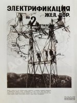 СССР на стройке. Железные дороги