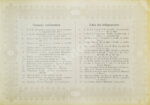 Ностиц, И.Г. Светописи графа Ностица 1896 г.