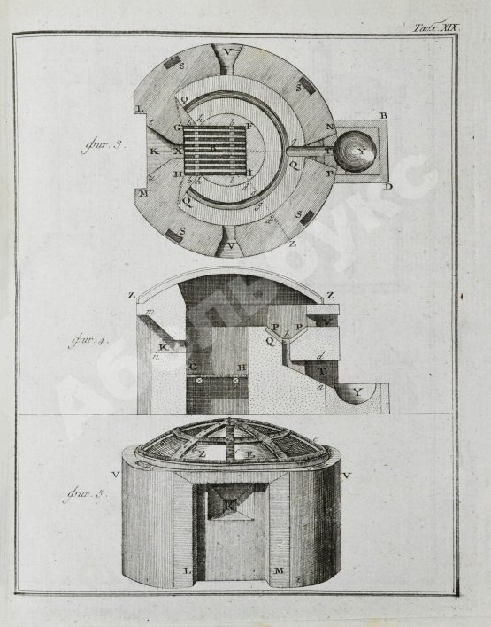 Антикварная книга Жансан. Наставление о плавлении руд посредством каменных углей