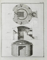 Жансан. Наставление о плавлении руд посредством каменных углей