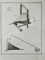 Жансан. Наставление о плавлении руд посредством каменных углей