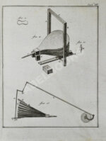 Жансан. Наставление о плавлении руд посредством каменных углей