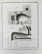 Жансан. Наставление о плавлении руд посредством каменных углей