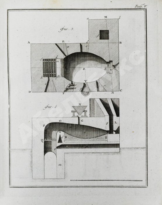 Антикварная книга Жансан. Наставление о плавлении руд посредством каменных углей