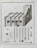 Жансан. Наставление о плавлении руд посредством каменных углей