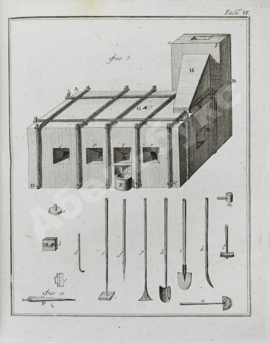 Антикварная книга Жансан. Наставление о плавлении руд посредством каменных углей