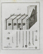 Жансан. Наставление о плавлении руд посредством каменных углей
