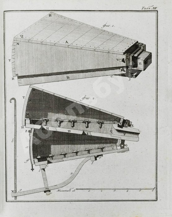 Антикварная книга Жансан. Наставление о плавлении руд посредством каменных углей
