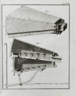 Жансан. Наставление о плавлении руд посредством каменных углей
