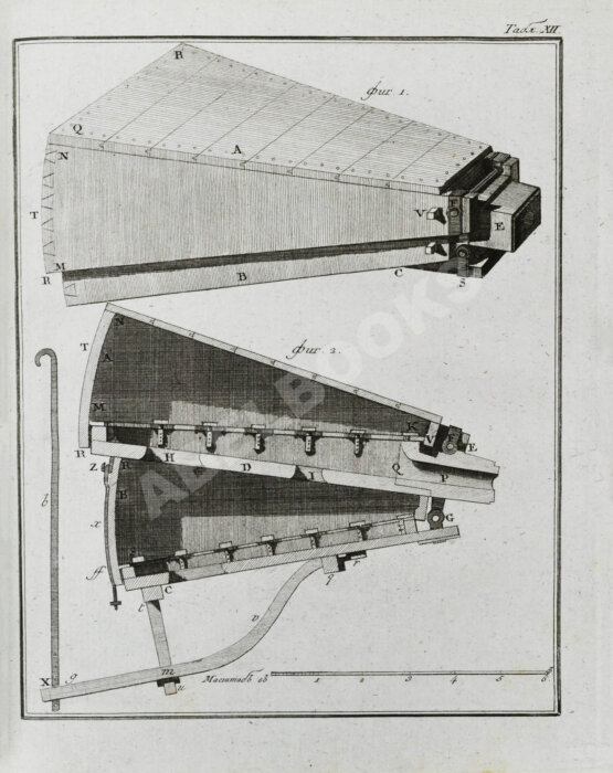 Антикварная книга Жансан. Наставление о плавлении руд посредством каменных углей