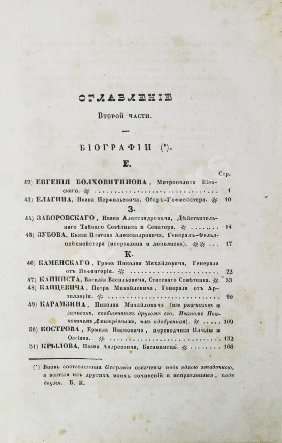 Антикварная книга Бантыш-Каменский, Д.Н. Полный комплект 8 частей «Словаря достопамятных людей русской земли». Антикварная книга Бантыш-Каменский, Д.Н. Полный комплект 8 частей «Словаря достопамятных людей русской земли».