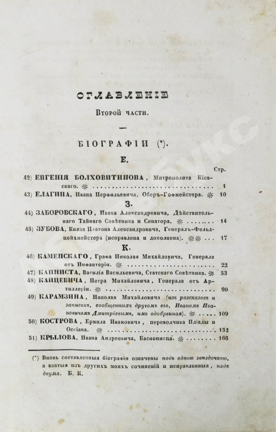 Антикварная книга Бантыш-Каменский, Д.Н. Словарь достопамятных людей русской земли