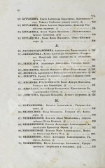 Бантыш-Каменский, Д.Н. Словарь достопамятных людей русской земли