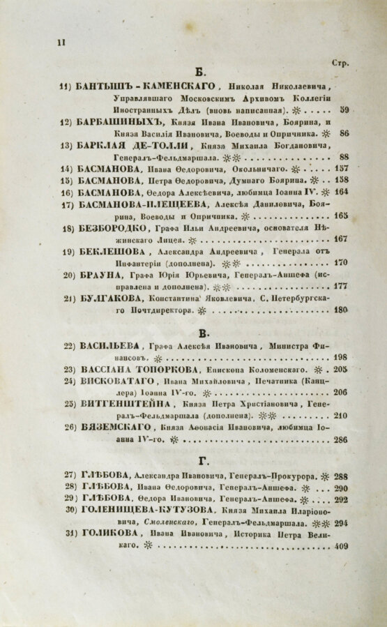 Антикварная книга Бантыш-Каменский, Д.Н. Полный комплект 8 частей «Словаря достопамятных людей русской земли». Антикварная книга Бантыш-Каменский, Д.Н. Полный комплект 8 частей «Словаря достопамятных людей русской земли».