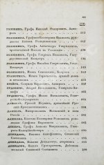 Бантыш-Каменский, Д.Н. Словарь достопамятных людей русской земли