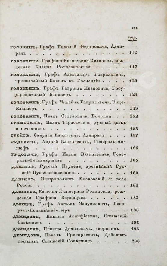 Антикварная книга Бантыш-Каменский, Д.Н. Словарь достопамятных людей русской земли