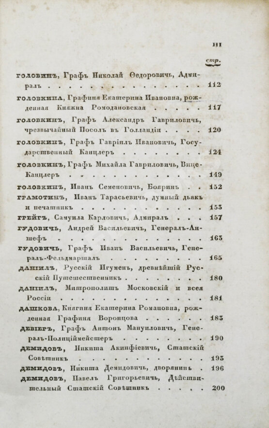 Антикварная книга Бантыш-Каменский, Д.Н. Словарь достопамятных людей русской земли Антикварная книга Бантыш-Каменский, Д.Н. Словарь достопамятных людей русской земли