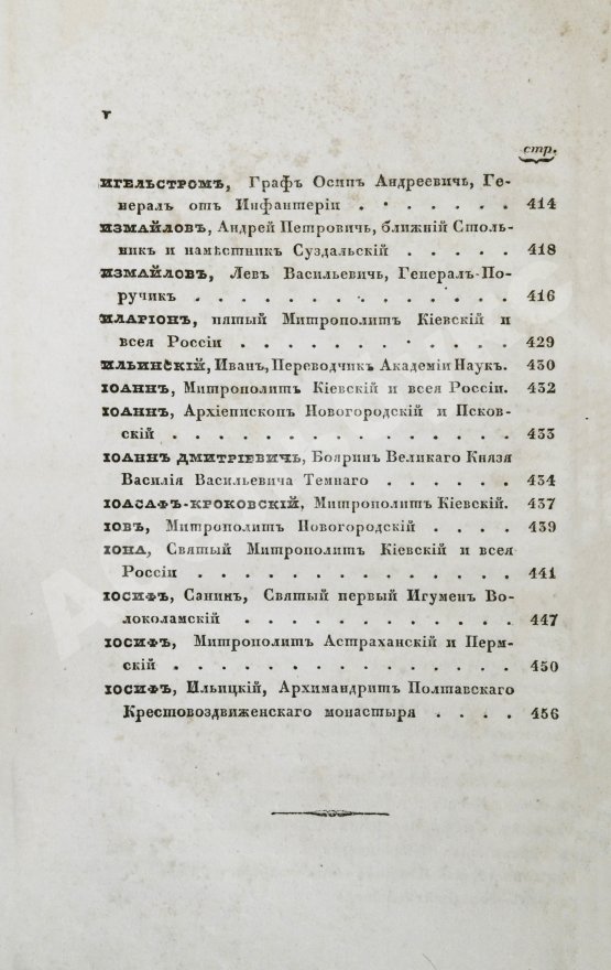 Антикварная книга Бантыш-Каменский, Д.Н. Словарь достопамятных людей русской земли