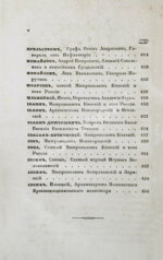 Бантыш-Каменский, Д.Н. Словарь достопамятных людей русской земли
