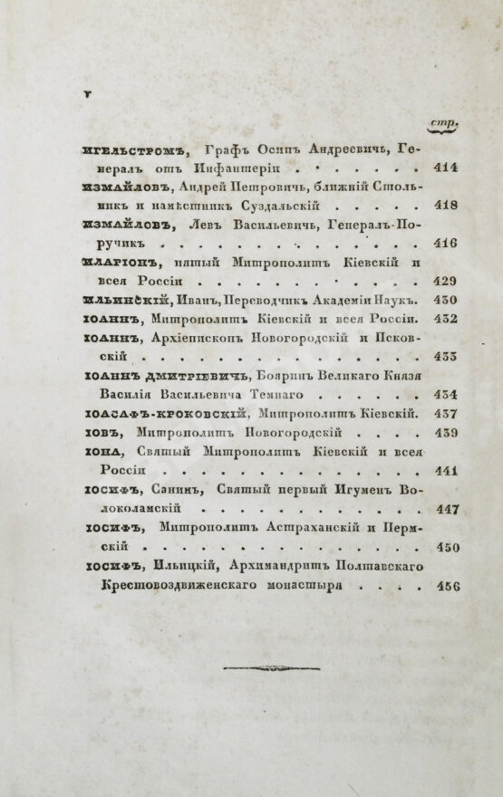 Антикварная книга Бантыш-Каменский, Д.Н. Словарь достопамятных людей русской земли Антикварная книга Бантыш-Каменский, Д.Н. Словарь достопамятных людей русской земли
