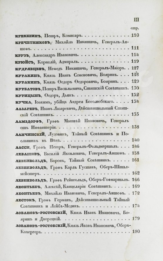 Антикварная книга Бантыш-Каменский, Д.Н. Словарь достопамятных людей русской земли