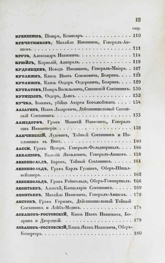 Антикварная книга Бантыш-Каменский, Д.Н. Словарь достопамятных людей русской земли Антикварная книга Бантыш-Каменский, Д.Н. Словарь достопамятных людей русской земли
