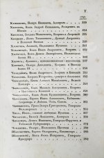 Бантыш-Каменский, Д.Н. Словарь достопамятных людей русской земли