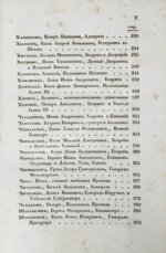 Бантыш-Каменский, Д.Н. Словарь достопамятных людей русской земли