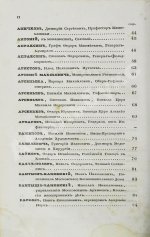 Бантыш-Каменский, Д.Н. Словарь достопамятных людей русской земли