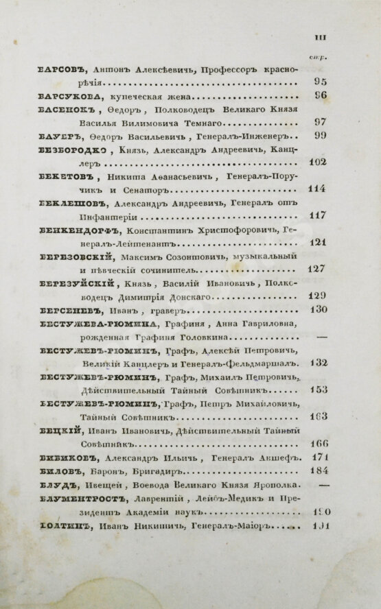 Антикварная книга Бантыш-Каменский, Д.Н. Словарь достопамятных людей русской земли Антикварная книга Бантыш-Каменский, Д.Н. Словарь достопамятных людей русской земли