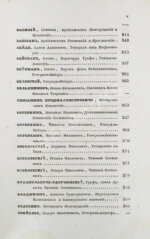 Бантыш-Каменский, Д.Н. Словарь достопамятных людей русской земли