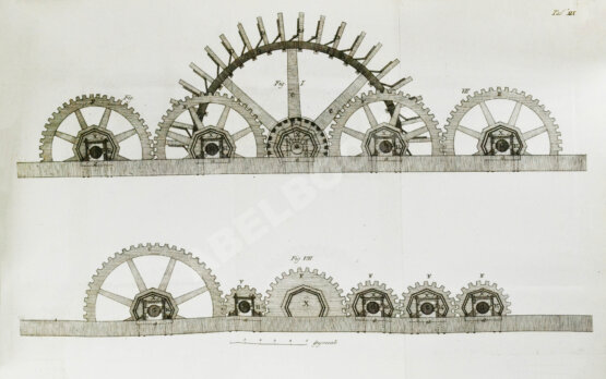 Антикварная книга Герман, И.Ф. Описание Петрозаводского и Кончезерского заводов, и производимого при оных литья пушек и снарядов